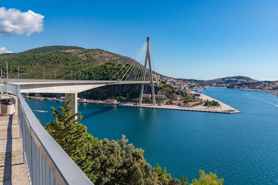 Dubrovnik: City Panorama Small-Group Guided Tour - Price and Value: Is $33 a Smart Deal?