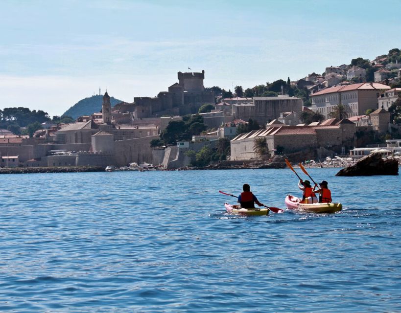 Sea Kayaking - Price and Value: Is $70 Worth It?