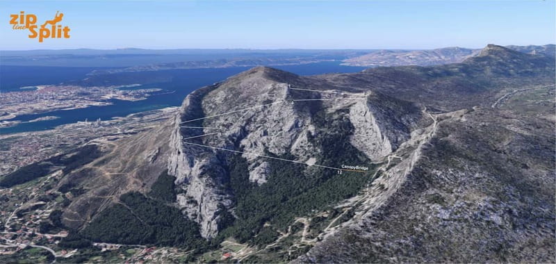 Split: Zip Line Adventure with Optional Transportation - Should You Book This Mt. Kozjak Zip Line Adventure?